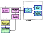 fig5s.gif (5699 bytes)