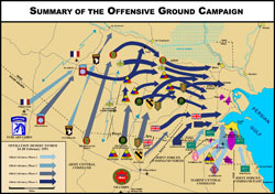 Summary of the Offensive Ground Campaign