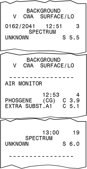 Figure 19. Sections of Fox C-26's MM-1 tape