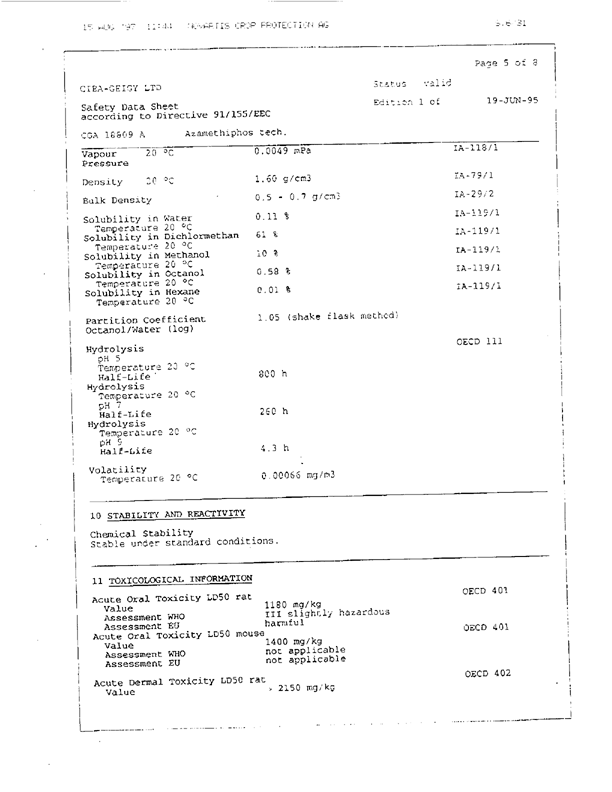   Ciba-Geigy Ltd., �Safety Data Sheet: Azamethiphos Technical,� Basel, Switzerland, June 19, 1995.