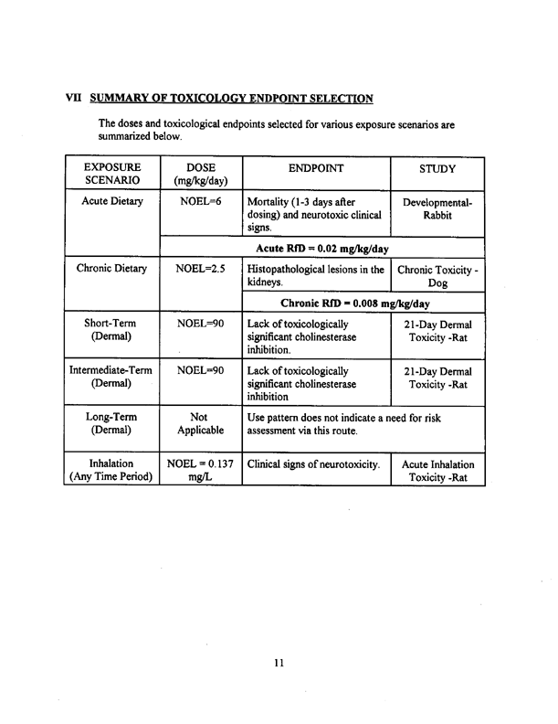 US Environmental Protection Agency, �Methomyl-Report of the Hazard Identification Assessment Review Committee,� doc. # 012515, March 3, 1998, p. 11.