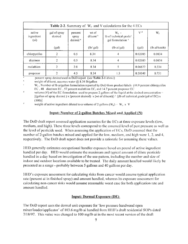US Environmental Protection Agency, Office of Pesticide Programs, Health Effects Division, �A Review of Department of Defense Office of the Special Assistant for Gulf War Illnesses, 3/9/99 DRAFT Environmental Exposure Report: Pesticides in the Gulf,� February 29, 2000.