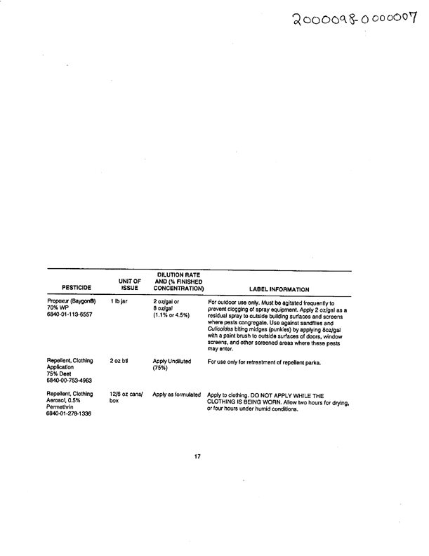 Armed Forces Pest Management Board, Technical Information Memorandum (TIM 24), �Contingency Pest Management Pocket Guide,� 4th Edition, September 1991, p. 17.