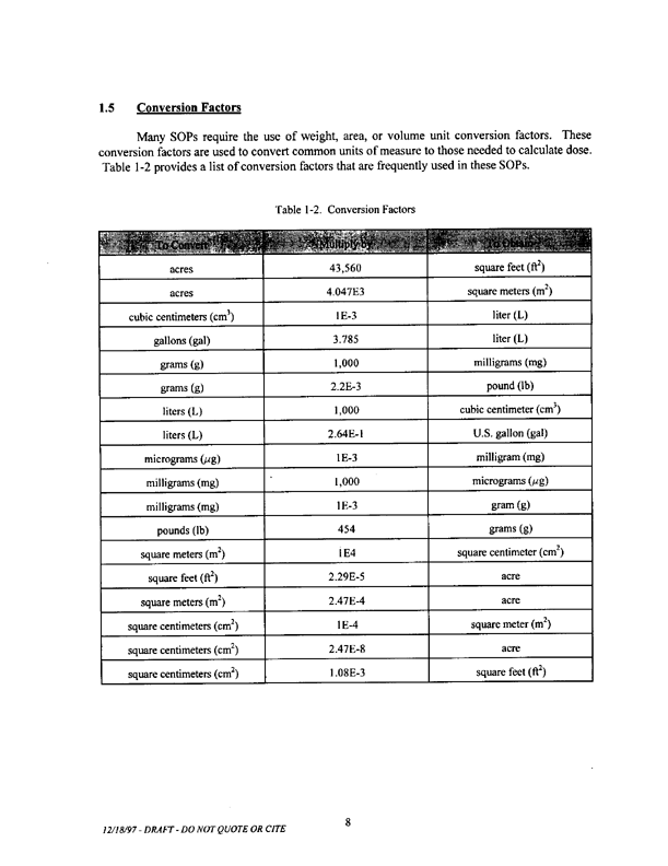   US Environmental Protection Agency, Office of Pesticide Programs, �Standard Operating Procedures (SOPs) for Residential Exposure Assessments-Draft,� December 19, 1997.
