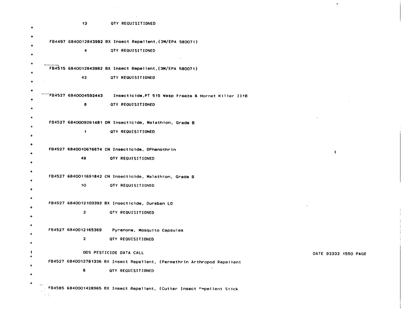   Defense Logistics Agency, �ODS Pesticide Data Call,� Defense General Supply Center, November 1993.