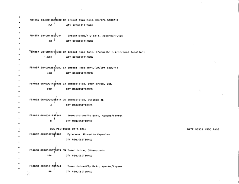   Defense Logistics Agency, �ODS Pesticide Data Call,� Defense General Supply Center, November 1993.