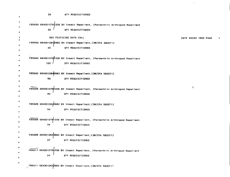   Defense Logistics Agency, �ODS Pesticide Data Call,� Defense General Supply Center, November 1993.