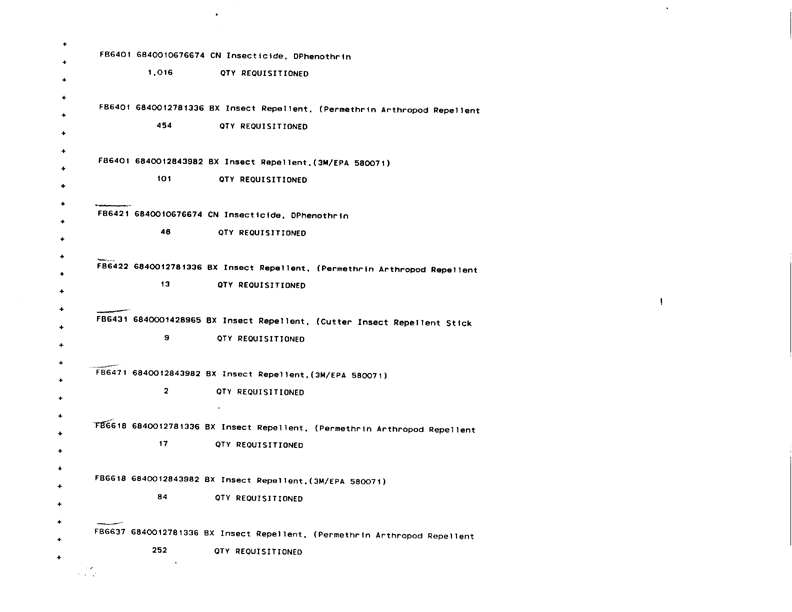   Defense Logistics Agency, �ODS Pesticide Data Call,� Defense General Supply Center, November 1993.