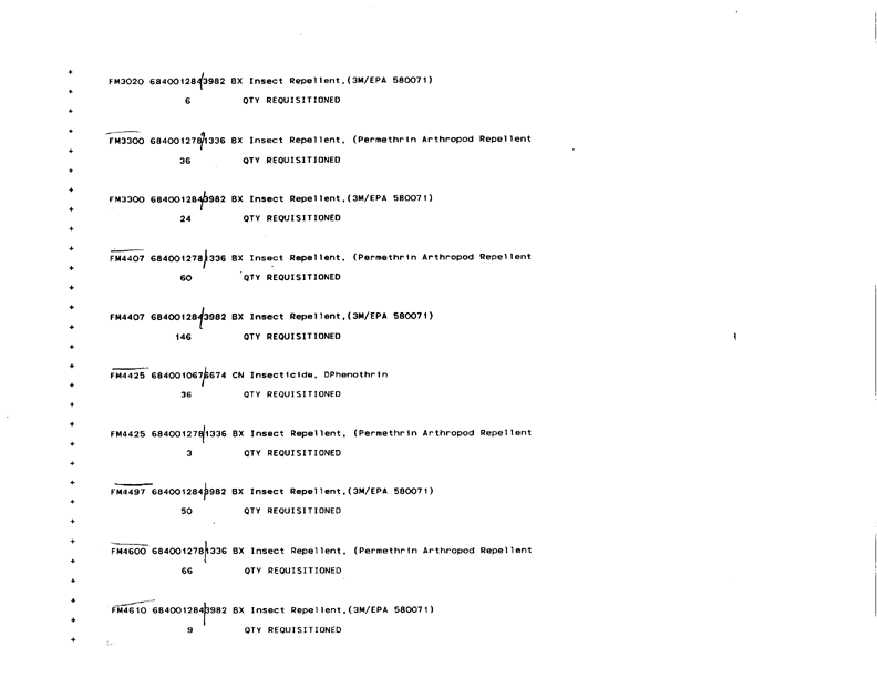   Defense Logistics Agency, �ODS Pesticide Data Call,� Defense General Supply Center, November 1993.