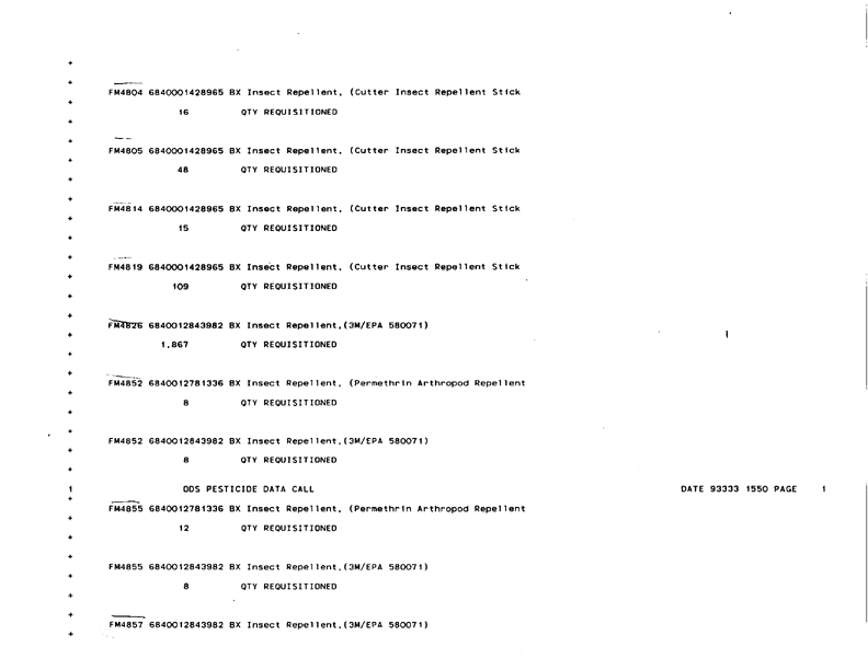   Defense Logistics Agency, �ODS Pesticide Data Call,� Defense General Supply Center, November 1993.