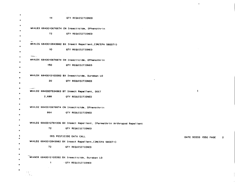   Defense Logistics Agency, �ODS Pesticide Data Call,� Defense General Supply Center, November 1993.