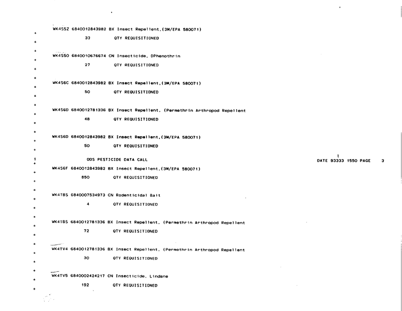   Defense Logistics Agency, �ODS Pesticide Data Call,� Defense General Supply Center, November 1993.