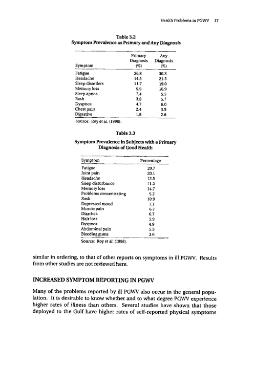 Cecchine, G., BA Golomb, LH Hilborne, DM Spektor, and C.R. Anthony, A Review of the Scientific Literature as it Pertains to Gulf War Illnesses: Pesticides, RAND, Volume 8: June 2000.