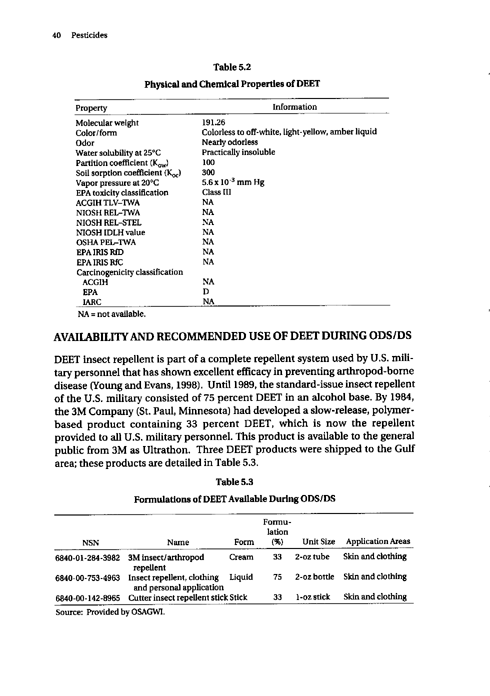 Cecchine, G., BA Golomb, LH Hilborne, DM Spektor, and C.R. Anthony, A Review of the Scientific Literature as it Pertains to Gulf War Illnesses: Pesticides, RAND, Volume 8: June 2000, pp. 39-51.
