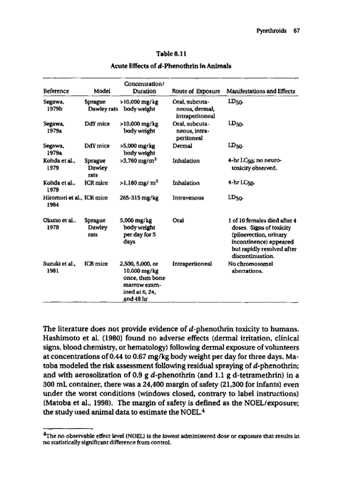 Cecchine, G., et al., �A Review of the Scientific Literature as it Pertains to Gulf War Illnesses: Pesticides,� vol. 8, RAND, 2000, p. 57-69.
