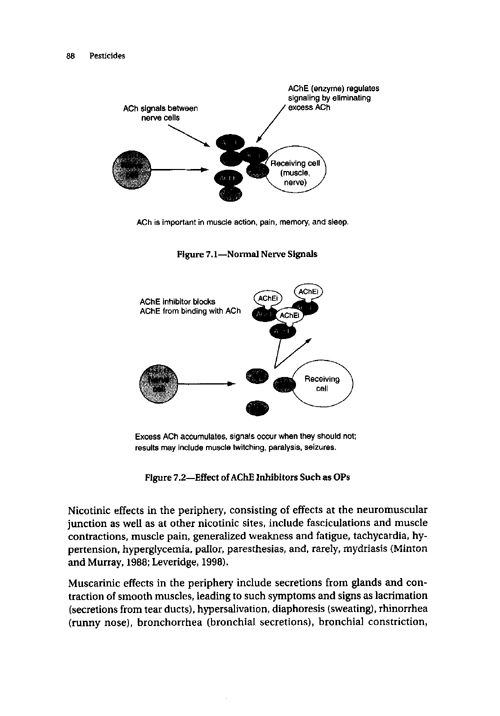 Cecchine, G., et al., �A Review of the Scientific Literature as it Pertains to Gulf War Illnesses: Pesticides,� vol. 8, RAND, 2000, p. 87-107.