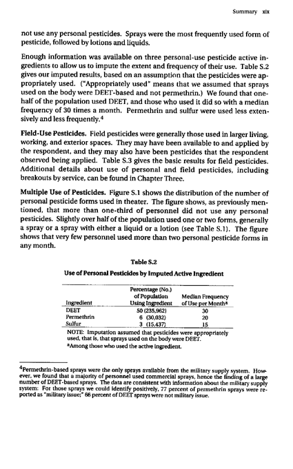 Fricker, R.D. Jr., et al., �Pesticide Use During the Gulf War: A Survey of Gulf War Veterans,� RAND, 2000, p. xvii -xxvi.