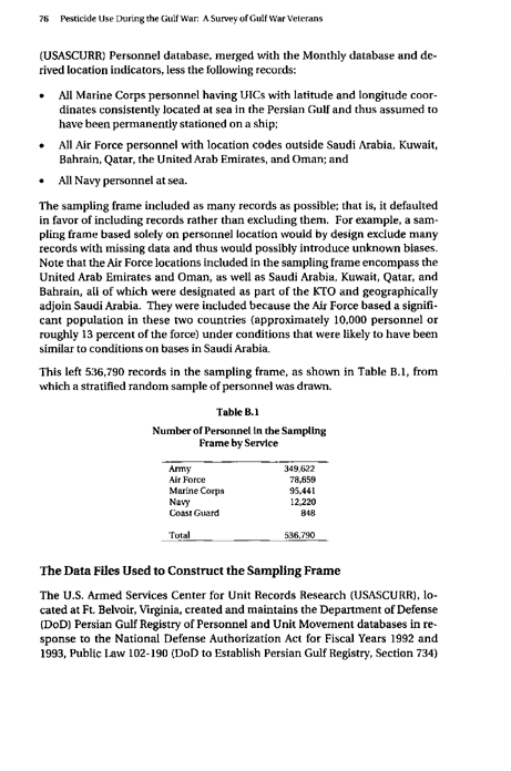   Fricker, R.D, E. Reardon, D.M. Spektor, S.K. Cotton, J. Hawes-Dawson, J.E. Pace, and S. D. Hosek, �Pesticide Use During the Gulf War: A Survey of Gulf War Veterans,� RAND, 2000.