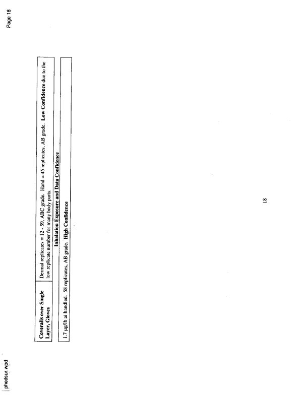   US Environmental Protection Agency, EPA Office of Pesticide Programs, �PHED Surrogate Exposure Guide,� August 1998.