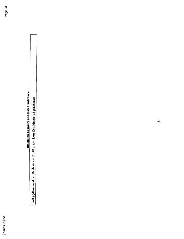   US Environmental Protection Agency, EPA Office of Pesticide Programs, �PHED Surrogate Exposure Guide,� August 1998.
