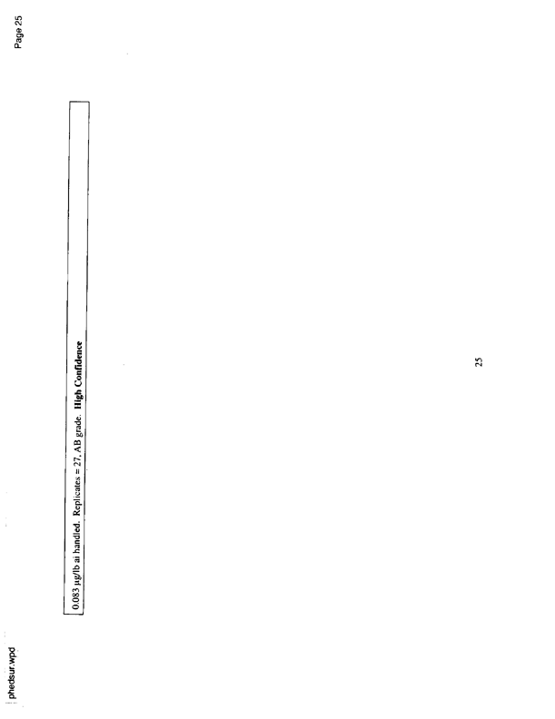   US Environmental Protection Agency, EPA Office of Pesticide Programs, �PHED Surrogate Exposure Guide,� August 1998.