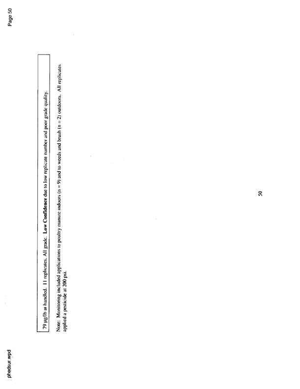  US Environmental Protection Agency, Office of Pesticide Programs, �PHED Surrogate Exposure Guide,� August 1998.