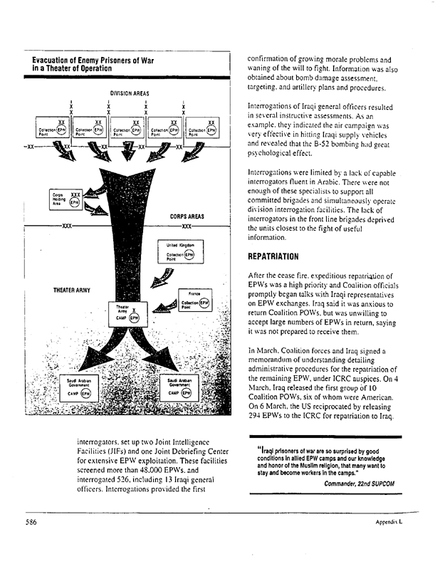 US Department of Defense, Final Report to Congress, �Conduct of the Persian Gulf War - Appendix L: Enemy Prisoner of War Operations,� April 1992, pp. 577-587.