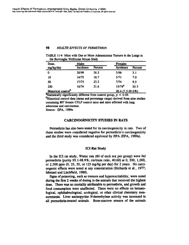 National Research Council, Committee on Toxicology, Health Effects of Permethrin-Impregnated Army Battle-Dress Uniforms,  National Academy Press, Washington, D.C., pp. 93-103.
