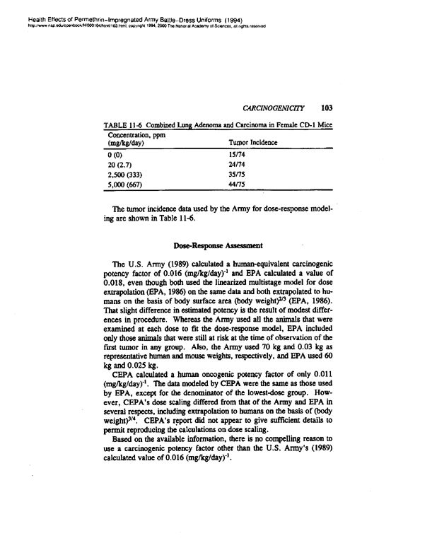 National Research Council, Committee on Toxicology, Health Effects of Permethrin-Impregnated Army Battle-Dress Uniforms,  National Academy Press, Washington, D.C., pp. 93-103.