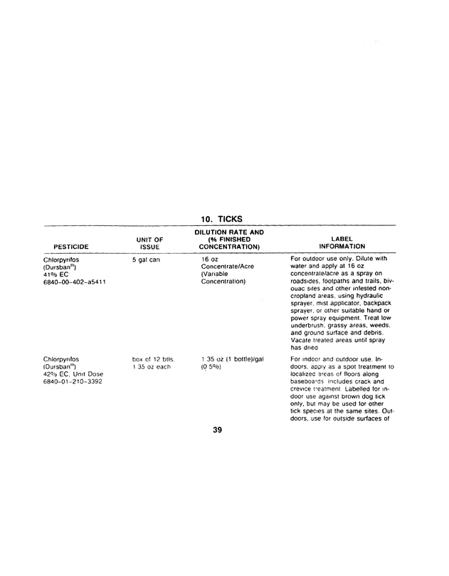   Armed Forces Pest Management Board, Technical Information Memorandum 24 (TIM 24), 