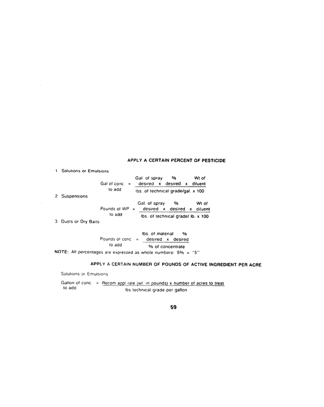 Armed Forces Pest Management Board, Technical Information Memorandum 24 (TIM 24), 