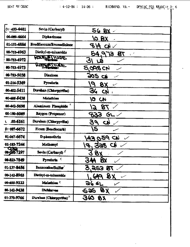 Defense Logistics Agency, Defense General Supply Center, �List of Pesticides Procured During Desert Shield/Storm (Acquired Through the Federal Supply System),� April 12, 1994.  Permethrin was packaged with 12 cans per  box.  Except for the DEET supplied in bottles, DEET was packaged with 12 tubes per box.
