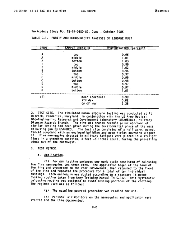 U.S. Army Environmental Hygiene Agency, �Determination of Exposure Levels in a Simulated Delousing Procedure,�  Study # 75-51-0580-86, February 1987.