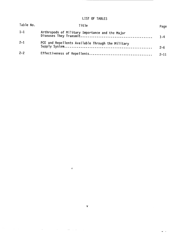   Coulston International Corporation, Label with Directions for Use for Permethrin Arthropod Repellent, Easton, PA, May 1990.