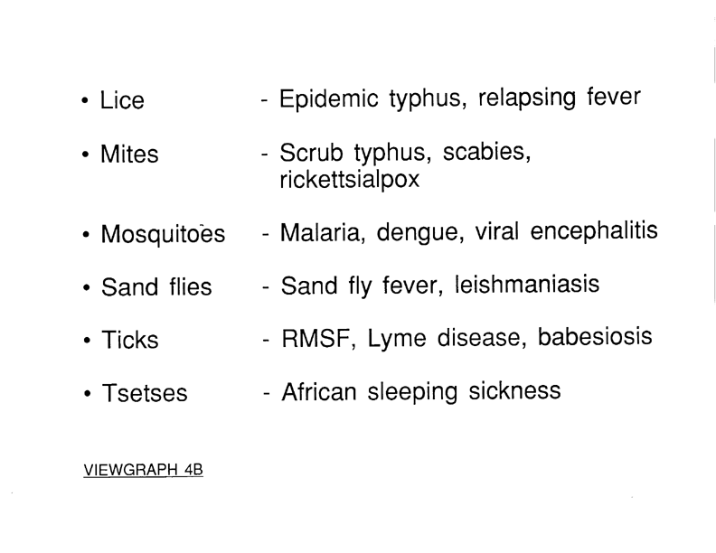   Coulston International Corporation, Label with Directions for Use for Permethrin Arthropod Repellent, Easton, PA, May 1990.